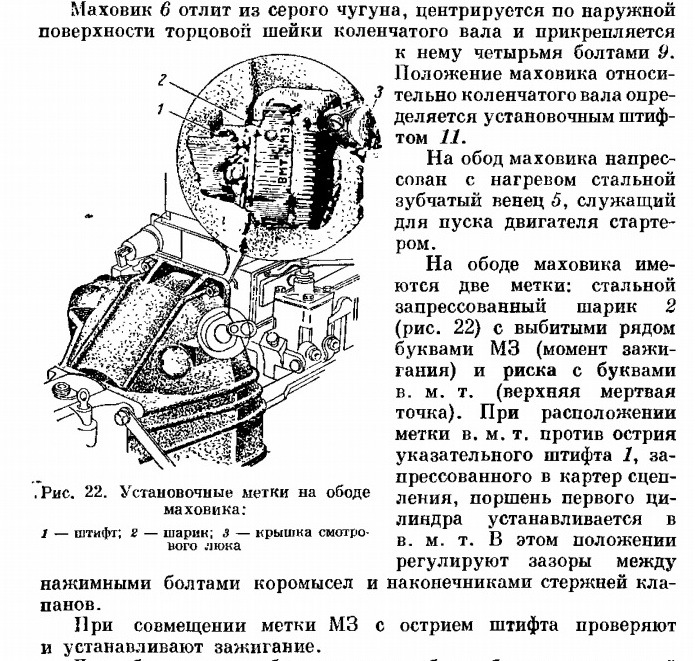 Ремонт 10. Виставлення моменту запалювання 1