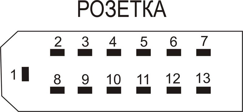 Прибирання 3
