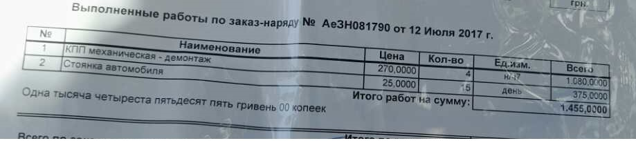 Де Ніссаніна?!1 4