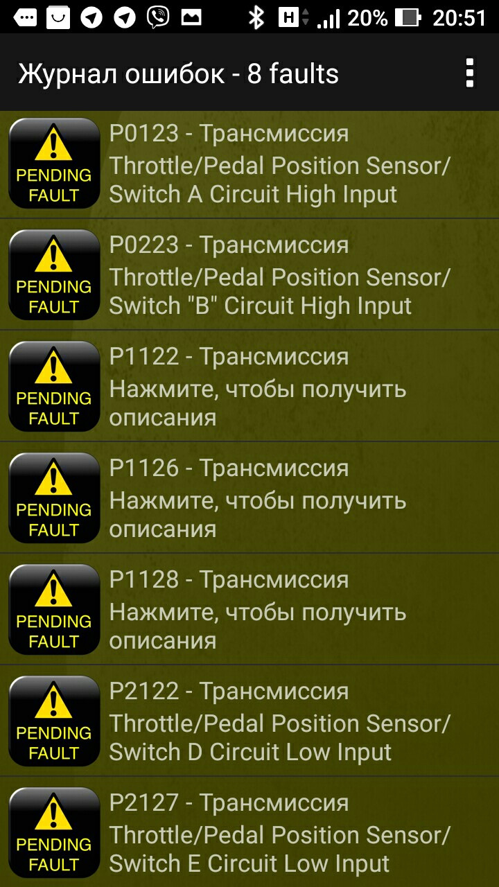 Помилки Р2127 та Р1122 Вирішено! 4