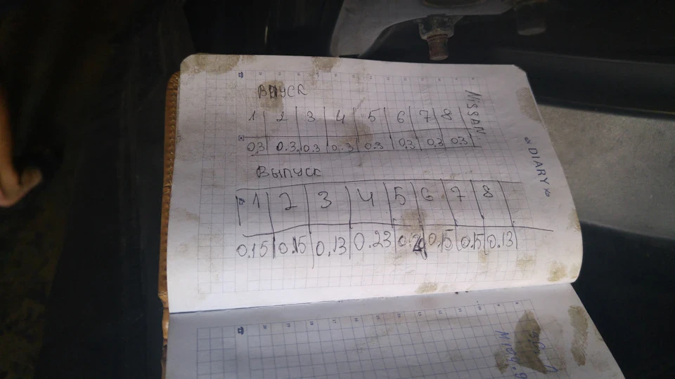 Регулювання зазорів клапанів
