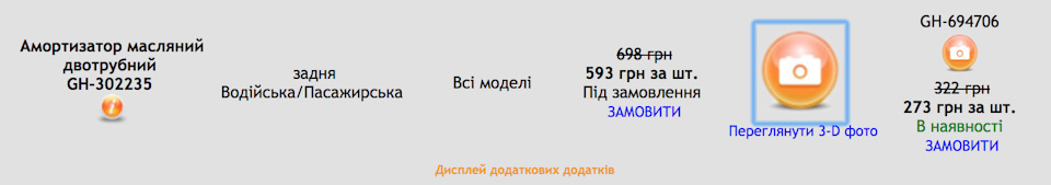 Висновок 2
