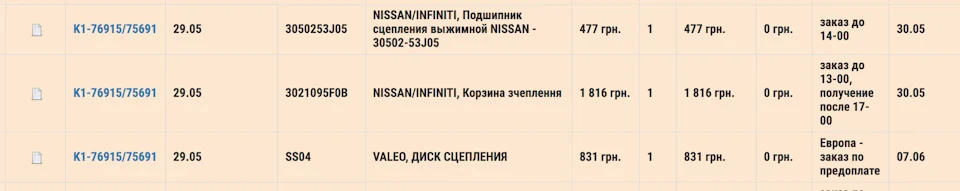 Заміна зчеплення