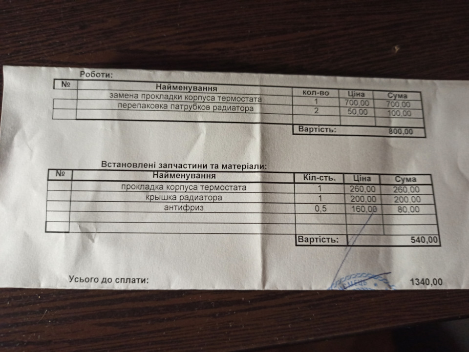 Вирішення проблеми з витоком. 2
