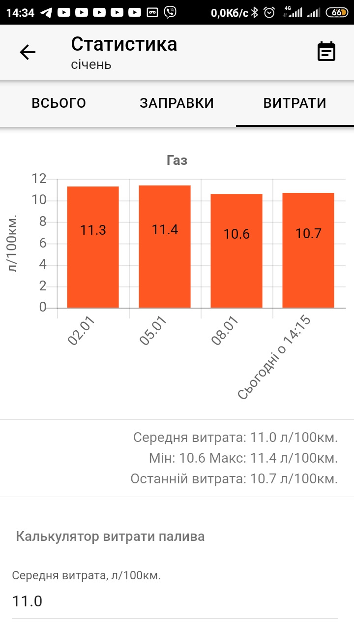 #27 І знову про Мафу замовте слово:) 2
