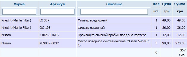 Як я міняв масло. 2