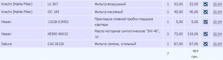 Перевзувся на літо + сходження + ТО 3