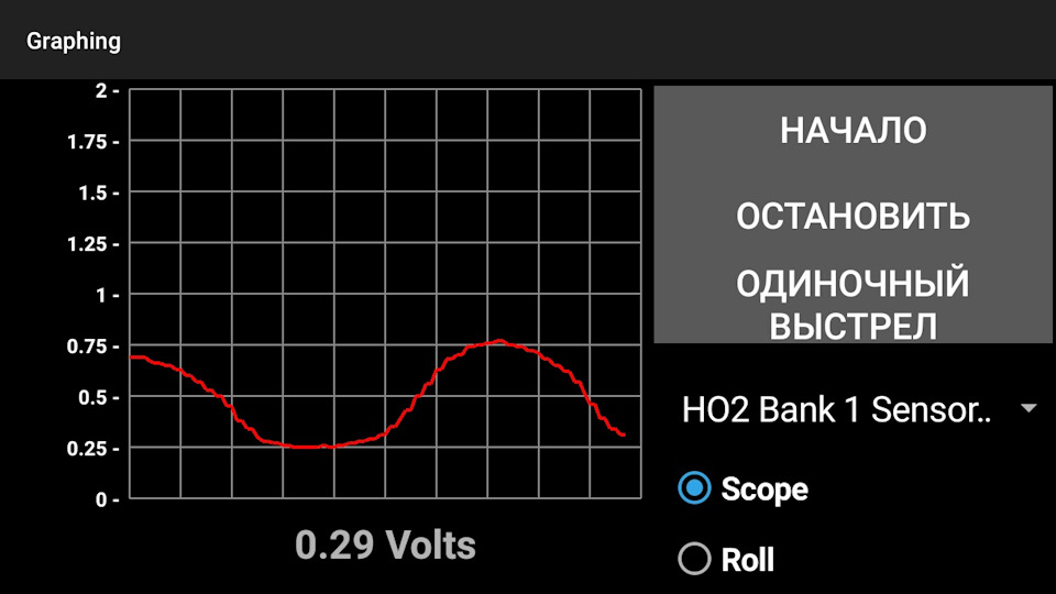 Лямбда зонд 4