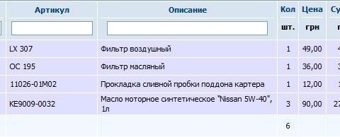 Заміна мастила 3