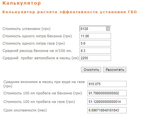 ГБО. Окупність 1