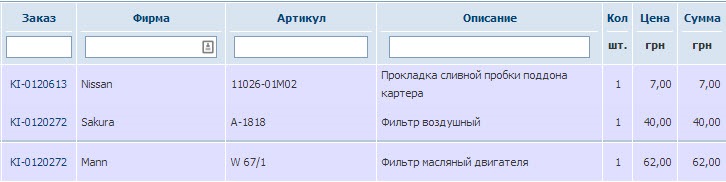 Планові заміни 1