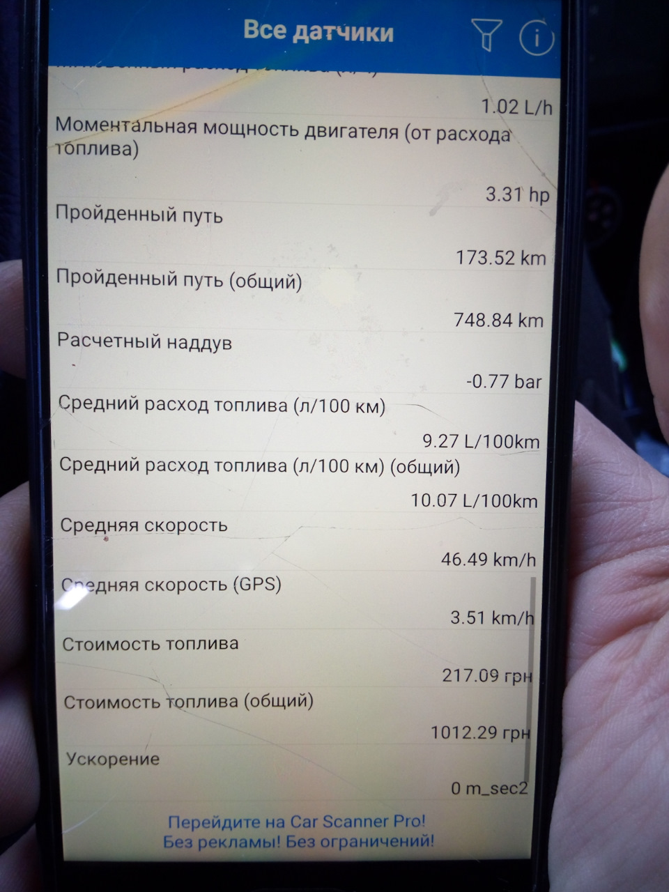 Дані з CarScaner 4