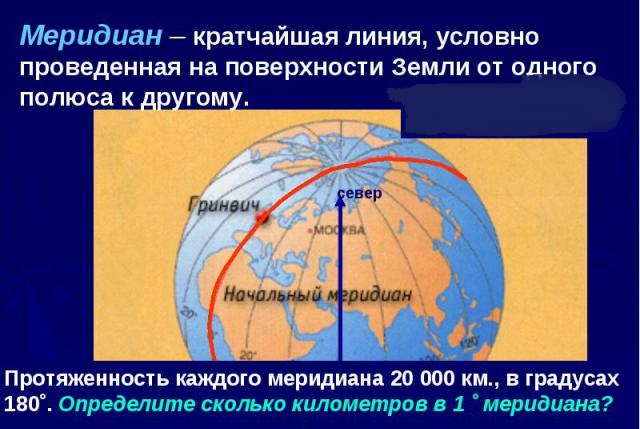 От Северного к Южному полюсу 1