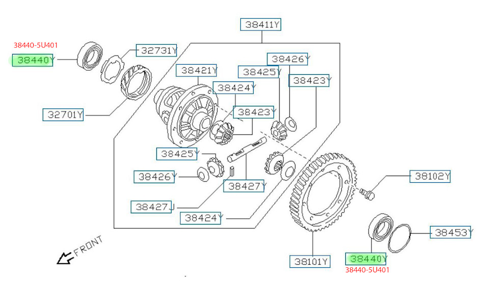 Запчастини для КПП Almera N16 1.5l 4
