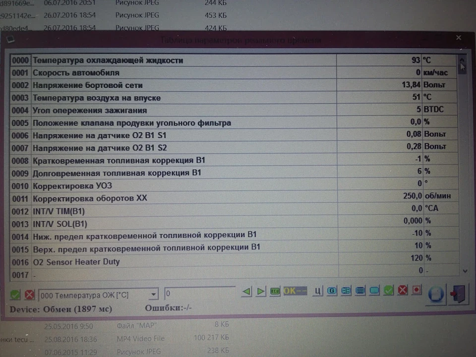 Чим далі в ліс...