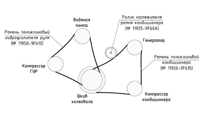 Весняний марафет 2