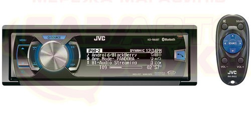 музика ч.2 1