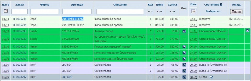 Нові фари 2