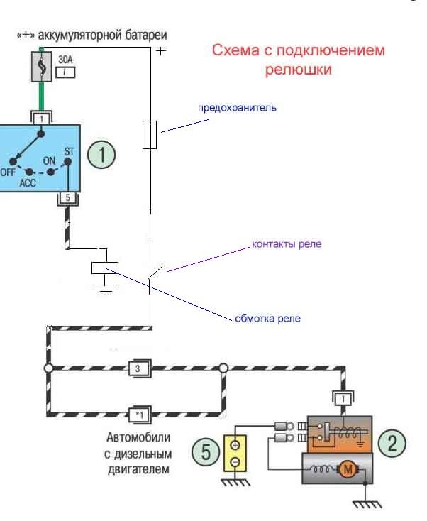 Встановлення додаткового реле для втягуючого 5