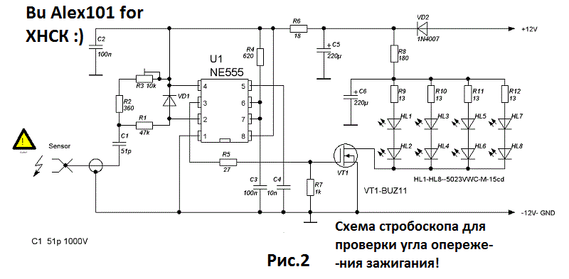 Стрбоскоп УОЗ 2