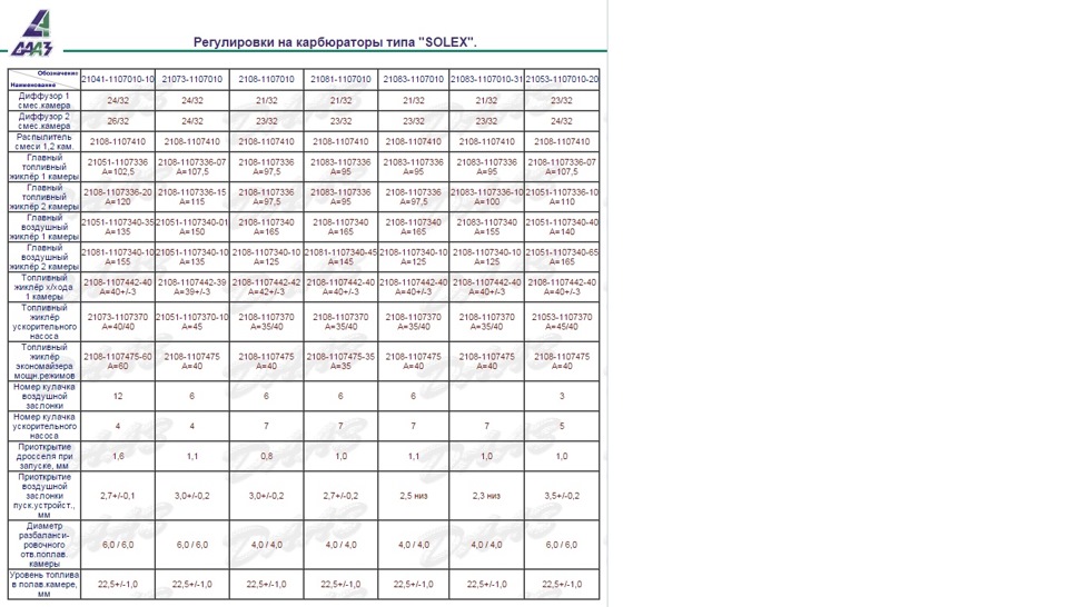 Солекс 2108 не кому не потрібний 1