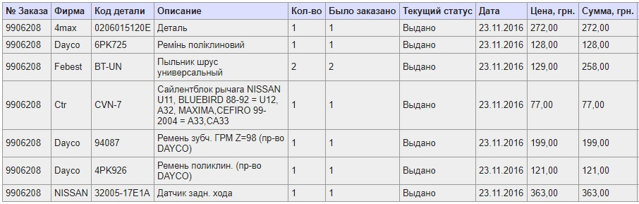Покупки для ремонтів (23.11.2016) 1
