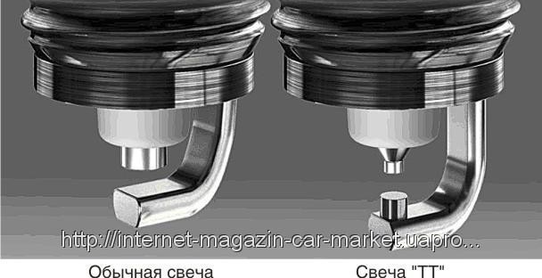 WTF? Ч.3 або легеньке ТО 2