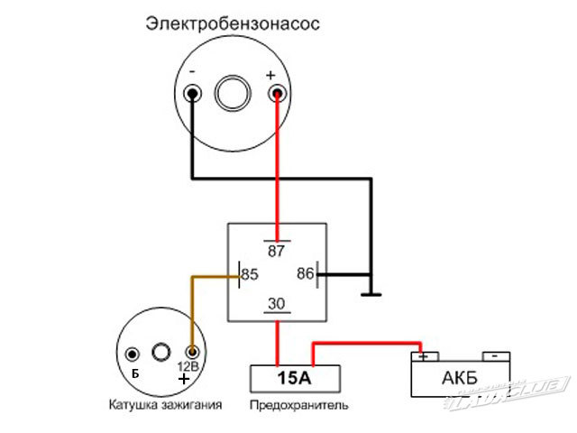 Бензонасос 2