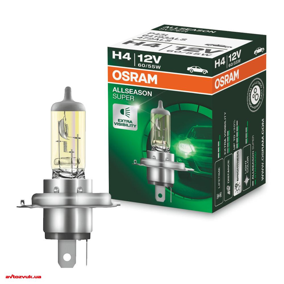 LED ALED ч.2 1