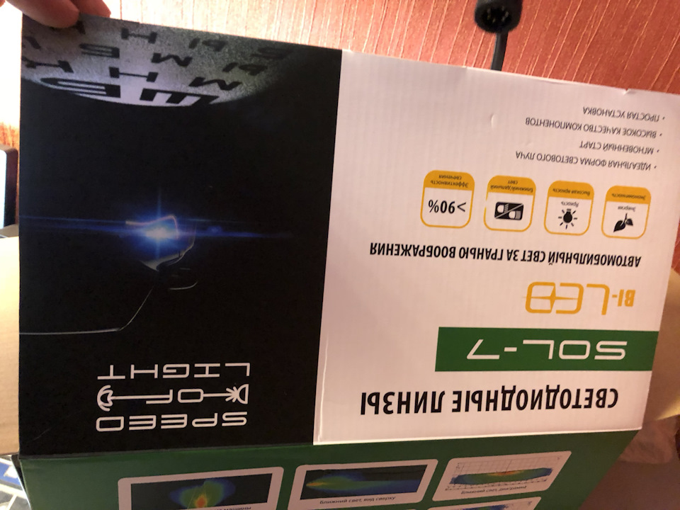 LED лінзи 4
