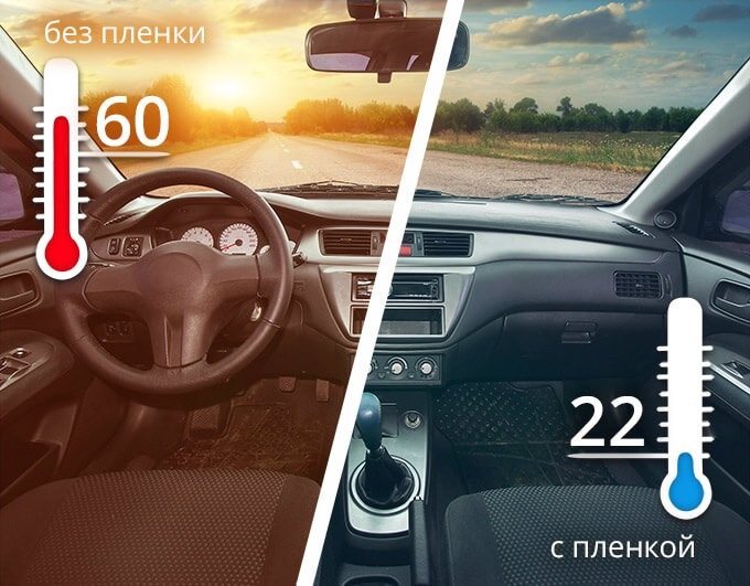 Питання по Атермалці в коло 1