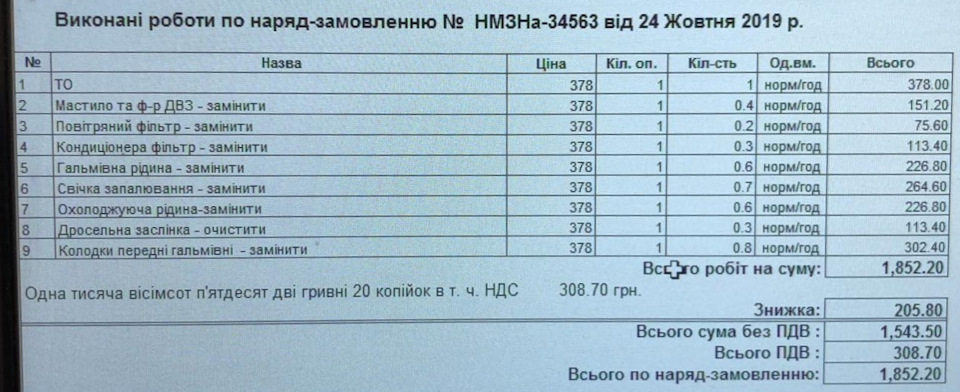 41а. Підготовка на ТО-8 (90000) 2