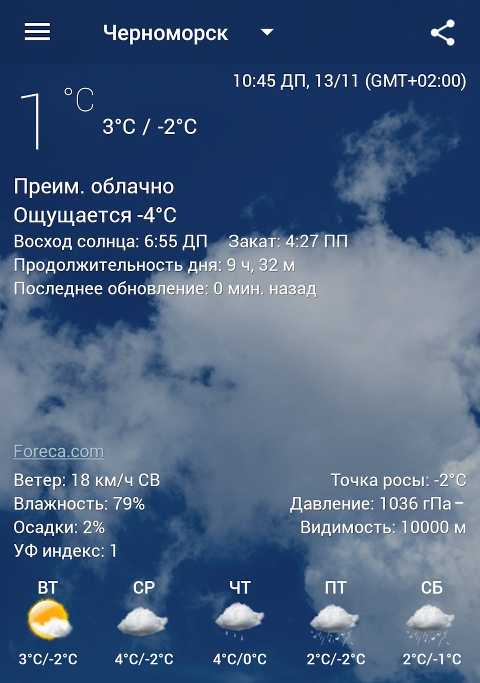 Weather is autumn winter. Overused 2