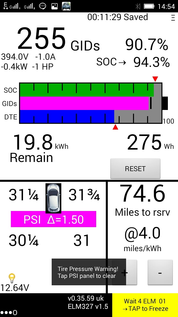 Тиск у шинах на Nissan Leaf 1