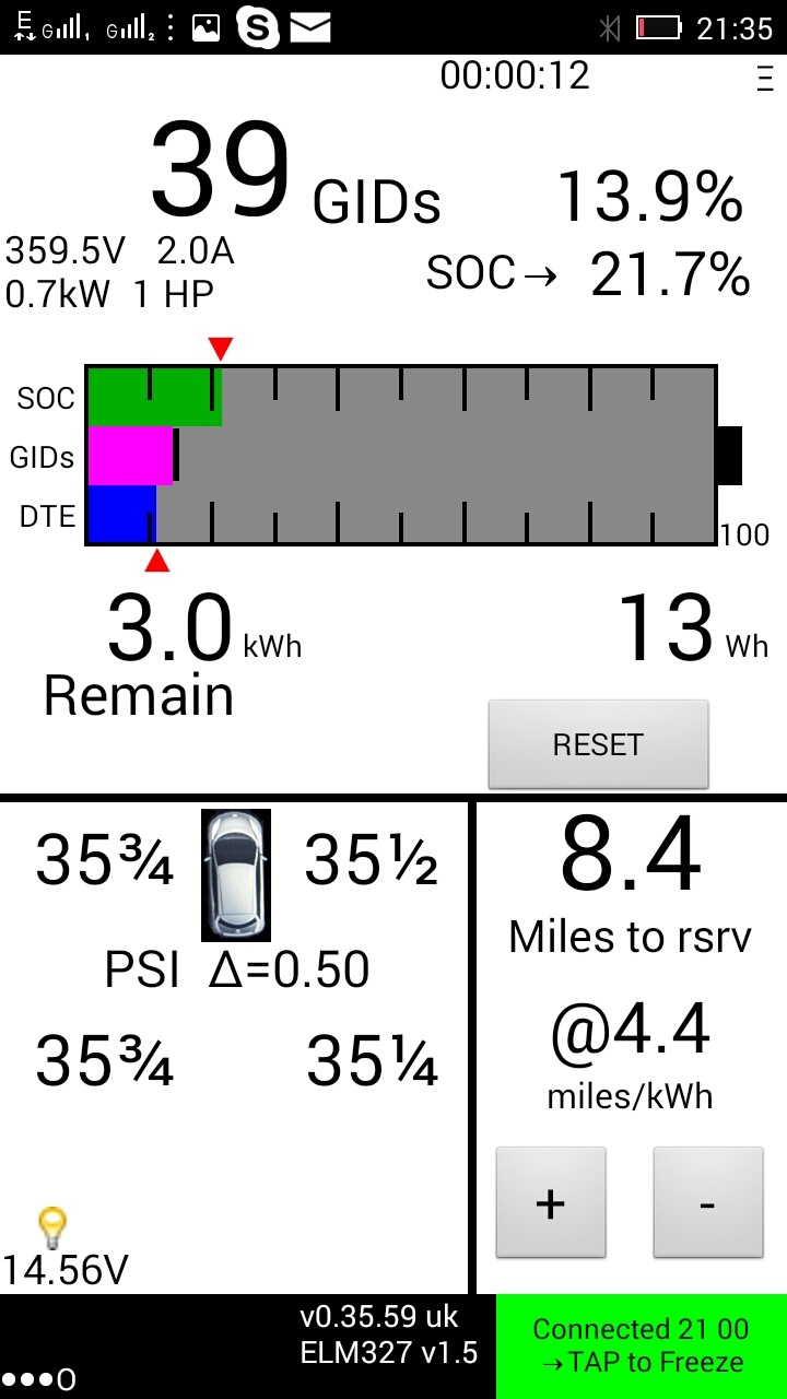 Тиск у шинах на Nissan Leaf 2