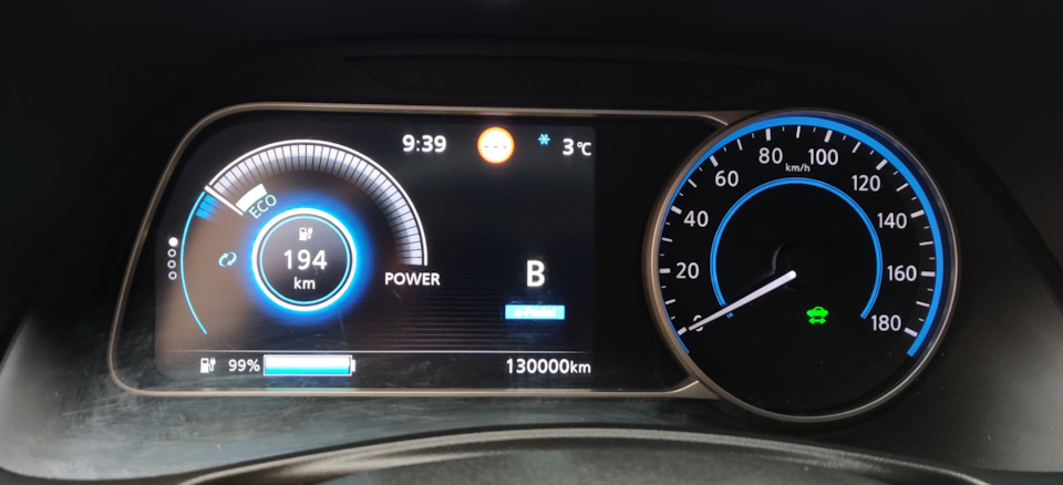 130000 км. За три роки електричкою 1