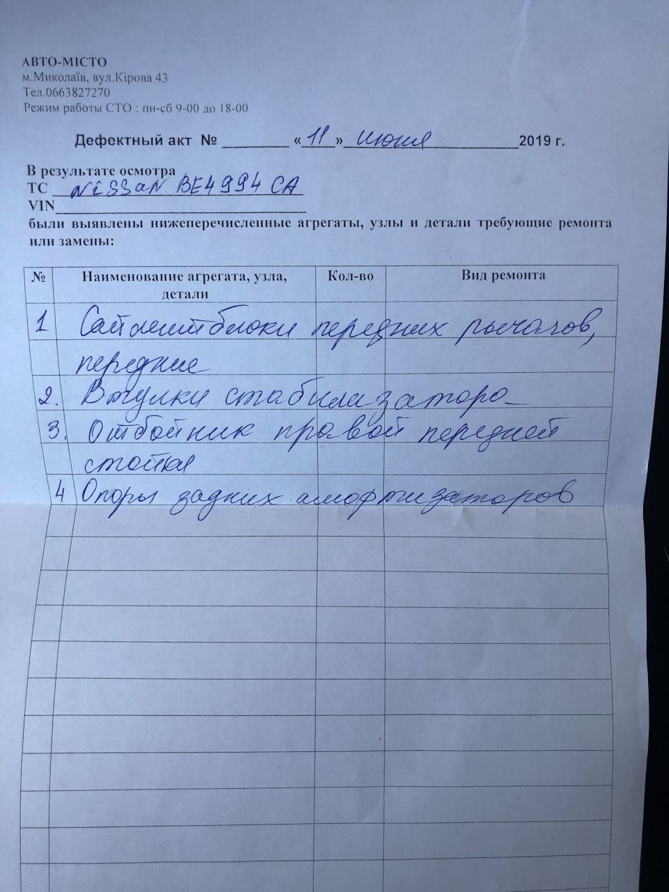 Box-box. box-box. 120 тисяч 2