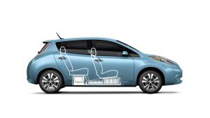 1 покоління Nissan ліф 3