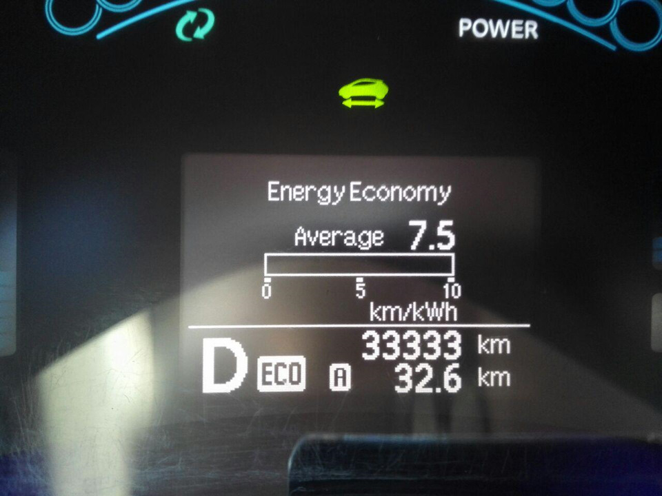 33 333 1
