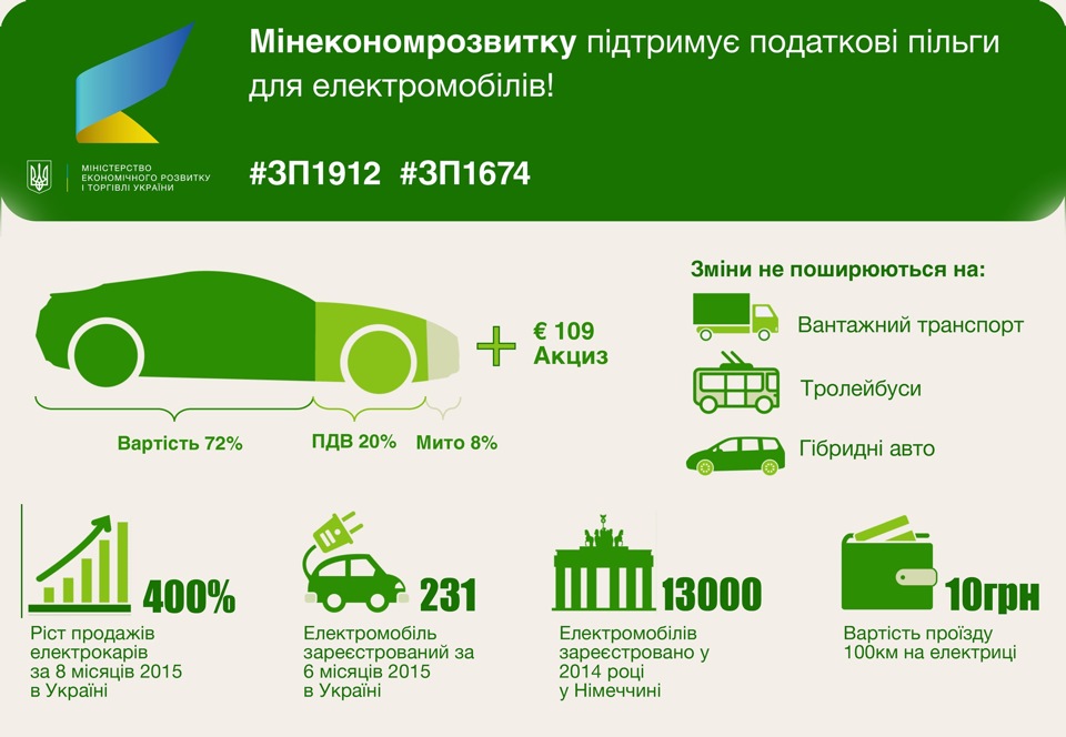 І знову триває бій) 2