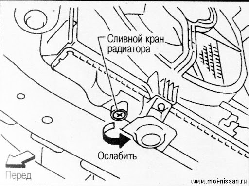 Поломка зливної пробки радіатора 1