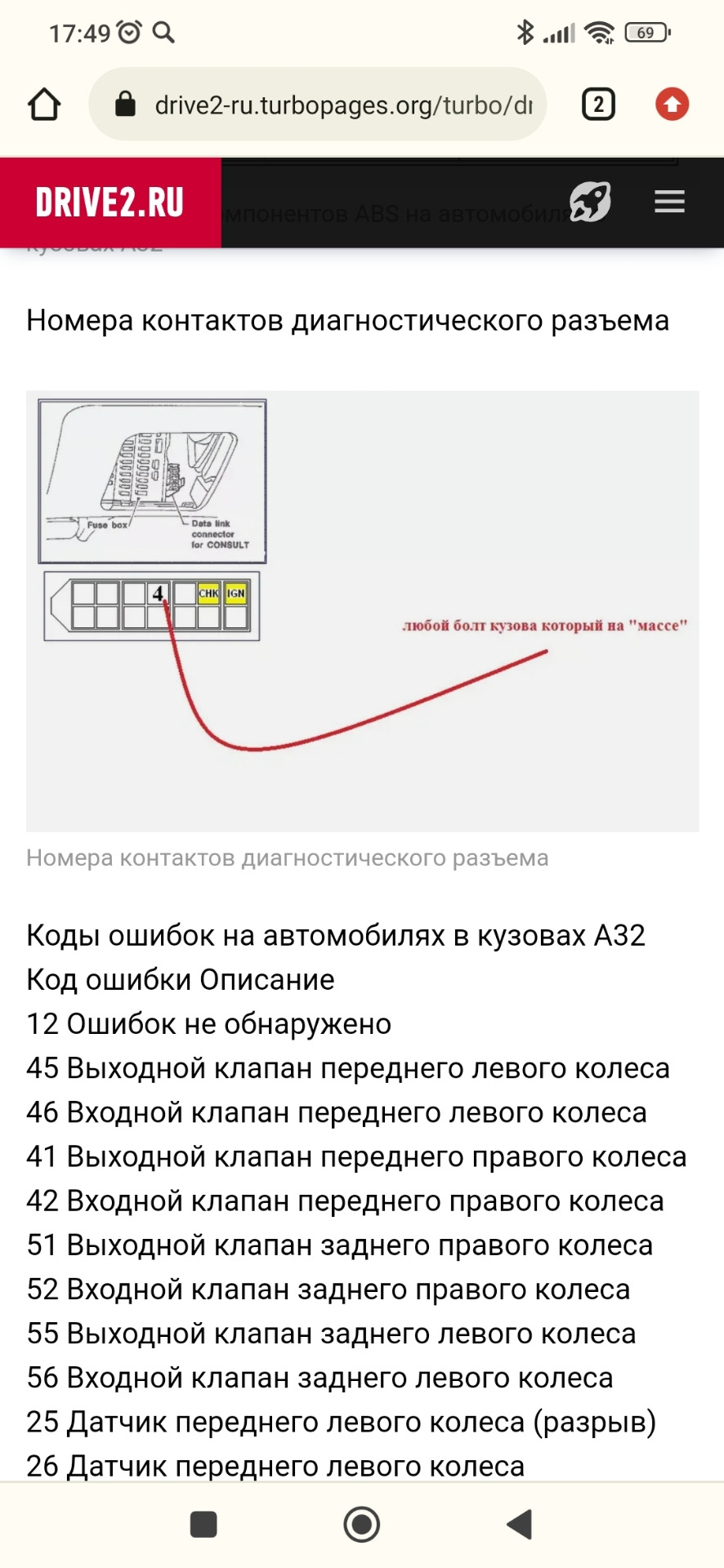 Ремонт ABS ч.2 3