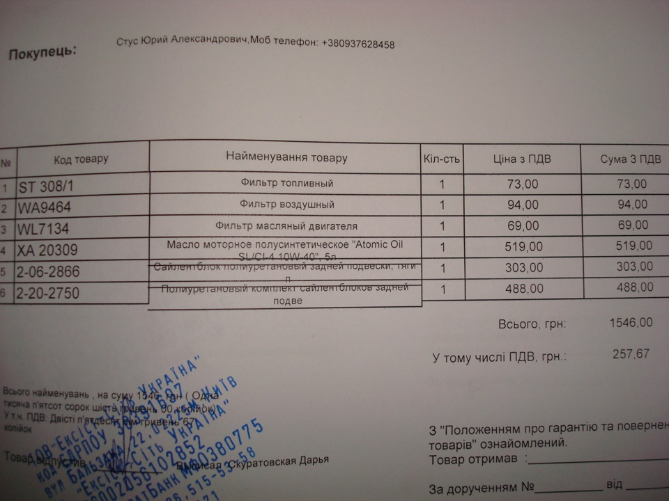 маленька закупівля до ТО 1