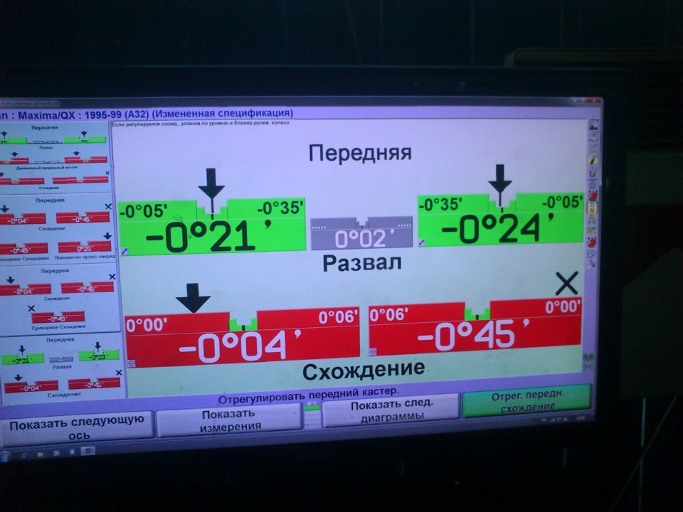 Поїздка Київ - Крим - Київ 4