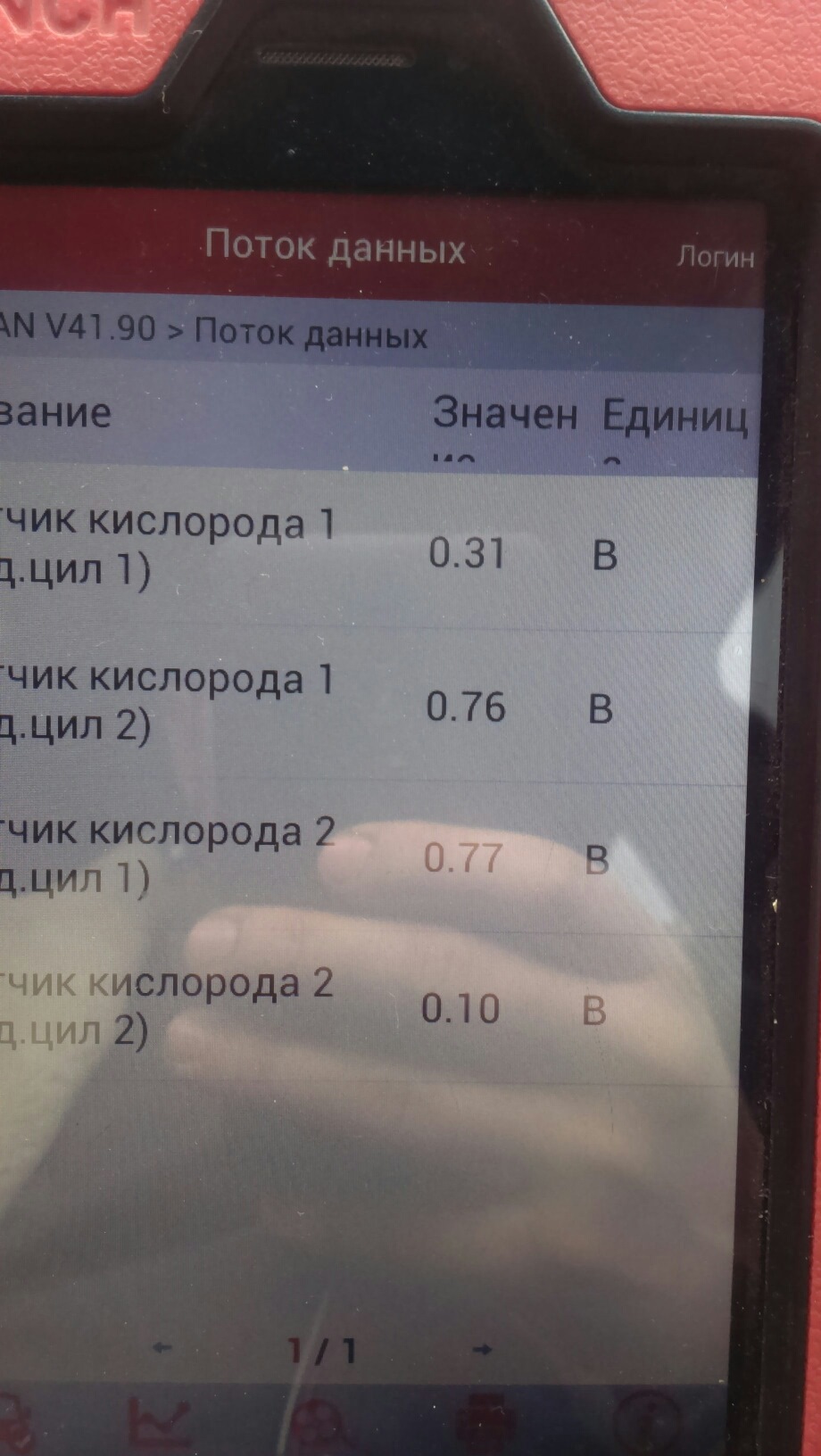 Виявив проблему. Максимоводи, хто стикався допоможіть. 3