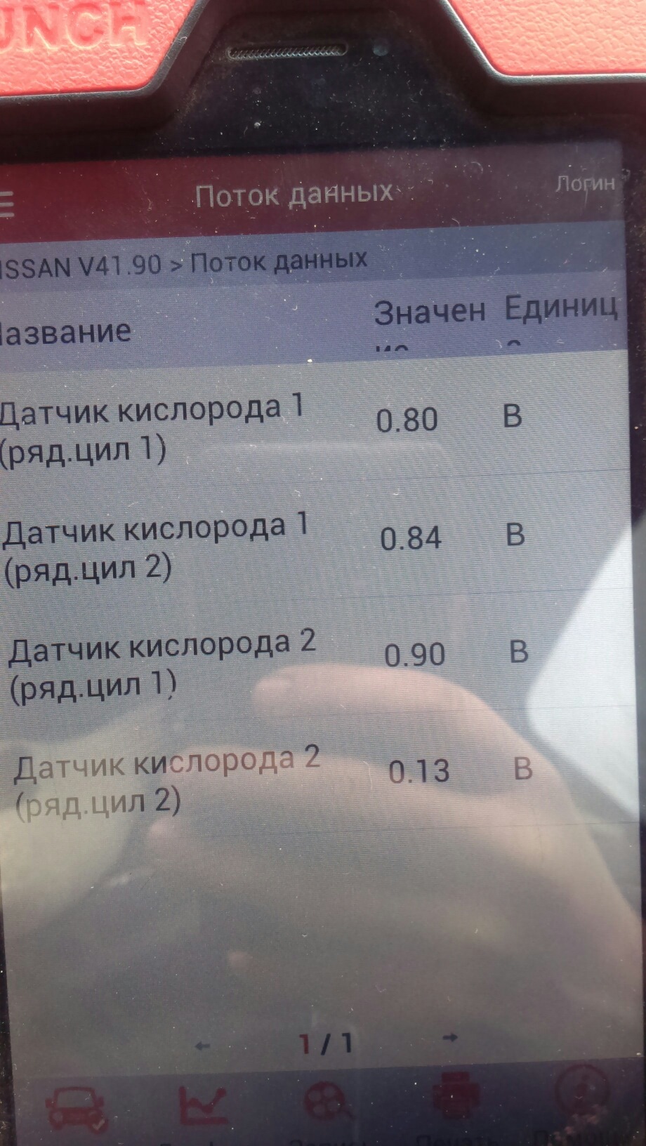 Виявив проблему. Максимоводи, хто стикався допоможіть. 2