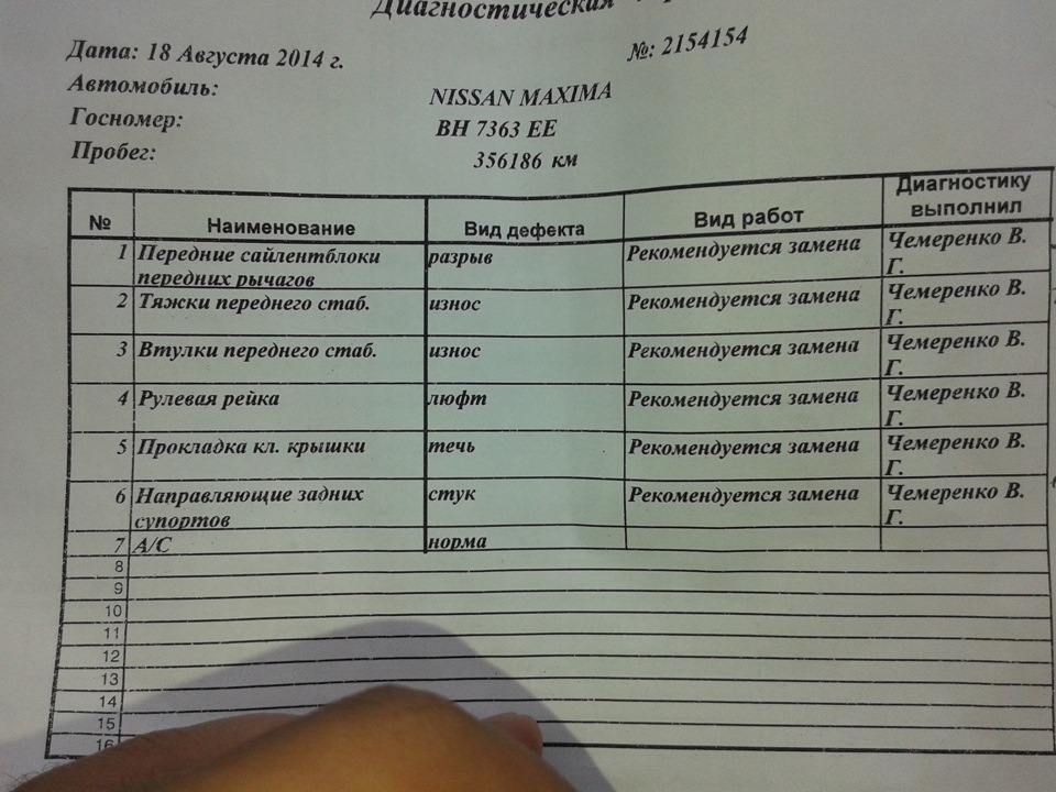 Упорядковуємо 1
