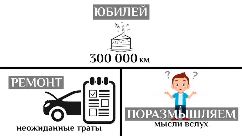 Ювілей 300000км + Позаплановий ремонт + Думки вголос 1