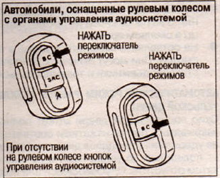 Як користуватись і що показує BC (бортовий комп'ютер) Nissan Maxima QX33 3