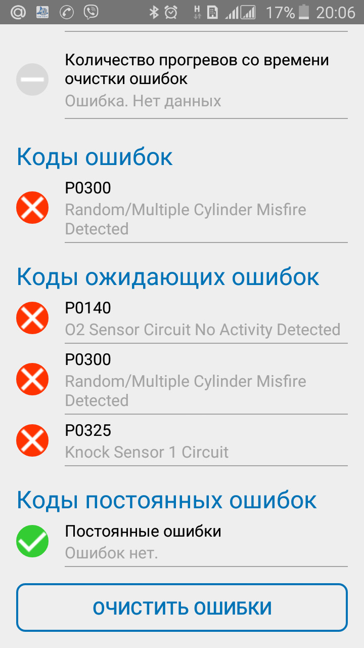 Максівники допоможіть розшифрувати! 1